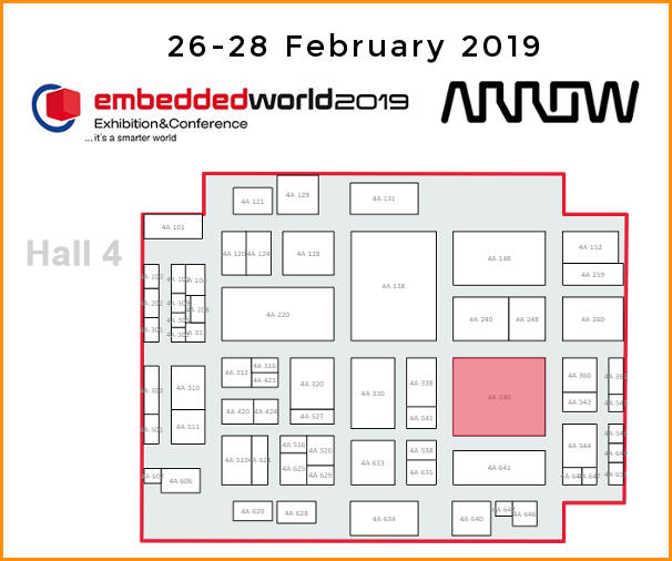 <strong>Development Kits will be available at the Booth ARROW at the Embedded World 2019 in Nuremberg.</strong>