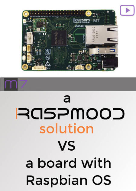 M7 - A RASPMOOD solution vs a board with Raspbian OS