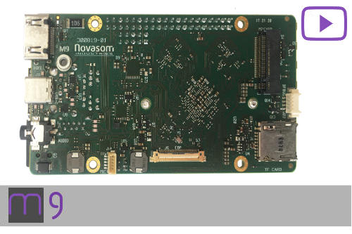 M-LINE | Novasom Industries Single Board Computer - complete solution